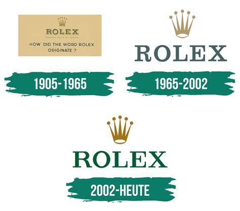 rolex krone emoji kopieren|Rolex Logo und Symbol, Bedeutung, Geschichte, PNG, Marke.